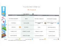 Menu Mater. S36 du 1er au 5 sept. 2025