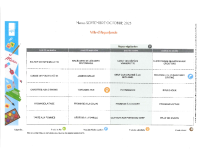 Menu Mater. S40 du 29 sept. au 03 oct. 2025