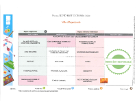 Menu Mater. S42 du 13 au 17 oct. 2025