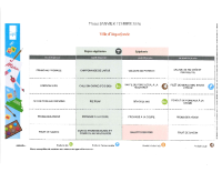 Menu Mater. S02 du 05 au 09 janv. 2026