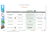 Menu Mater. S03 du 12 au 16 janv. 2026