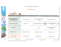 Menu Mater. S06 du 02 au 06 fév. 2026