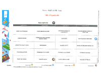 Menu Mater. S14 du 30 mars au 03 avril 2026