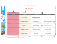 Menu Mater. S15 du 06 au 10 avril 2026