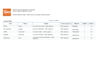 Liste Assmat au 01-01-2026